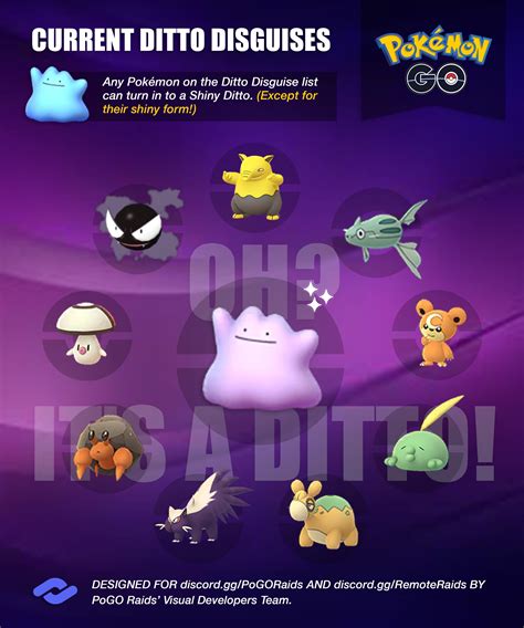 ditto fangen pokemon go|Current Ditto disguises in Pokemon Go & how to。